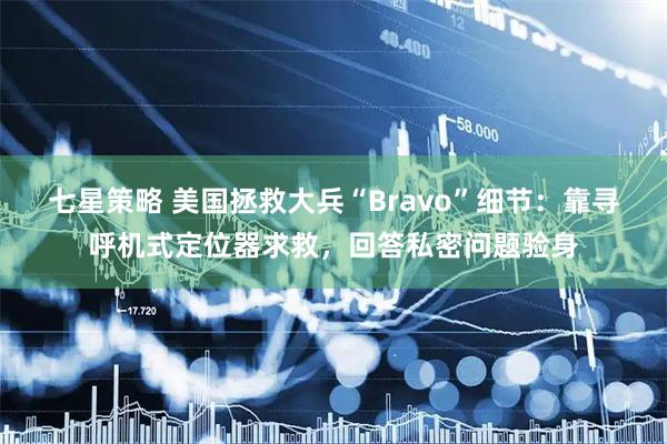 七星策略 美国拯救大兵“Bravo”细节：靠寻呼机式定位器求救，回答私密问题验身